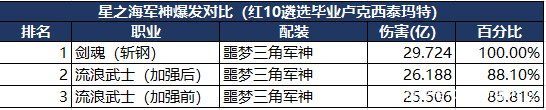 DNF发布网id怎么解封(DNF发布网号怎么解封) DNF发布网id怎么解封(DNF发布网号怎么解封)