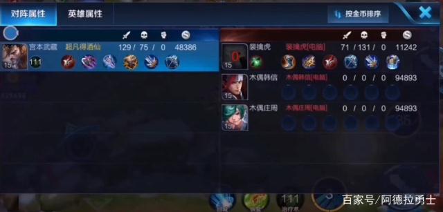 DNF发布网与勇士私服怎么登录 DNF发布网与勇士私服怎么登录