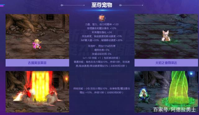 DNF发布网一般能玩多久 DNF发布网一般能玩多久