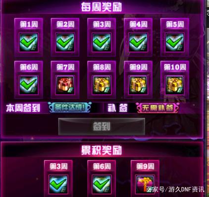 DNF发布网主机 DNF发布网主机