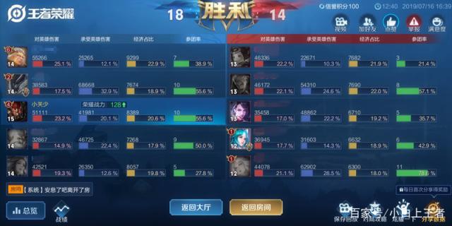 DNF发布网w10可以玩的 DNF发布网w10可以玩的