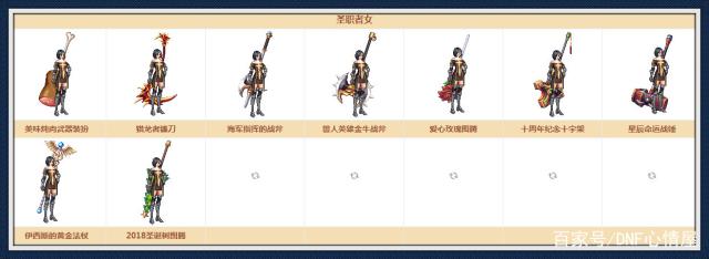 DNF发布网ce修改器(ce修改器DNF发布网全屏秒杀) DNF发布网ce修改器(ce修改器DNF发布网全屏秒杀)