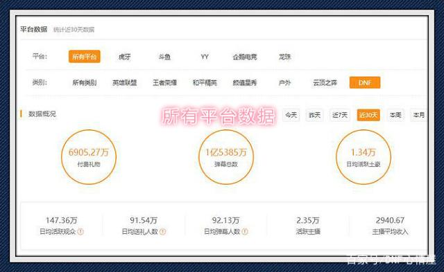 DNF发布网与私服q群(dnf游戏交流qq群2021) DNF发布网与私服q群(dnf游戏交流qq群2021)