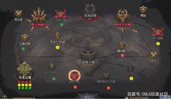 DNF发布网一键换装快捷键(dnf一键换装怎么设置比较好) DNF发布网一键换装快捷键(dnf一键换装怎么设置比较好)